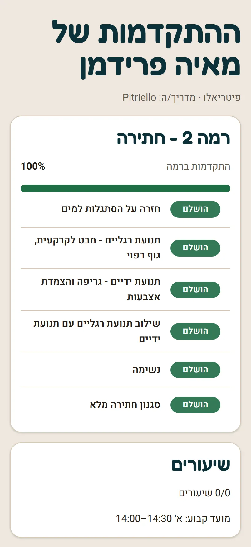 דף ההורה בטלפון: שם התלמידה, הרמה הנוכחית, אחוז ההתקדמות ורשימת המיומנויות שהושלמו.