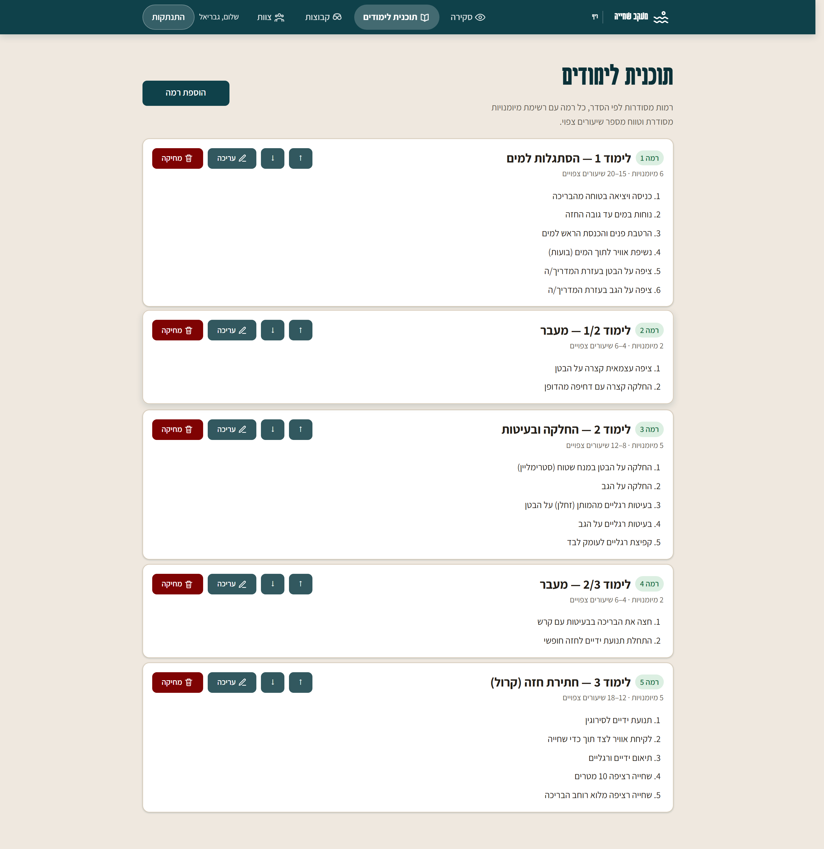 מסך עריכת תכנית הלימודים של בית הספר עם חמש רמות ורשימת המיומנויות בכל רמה.